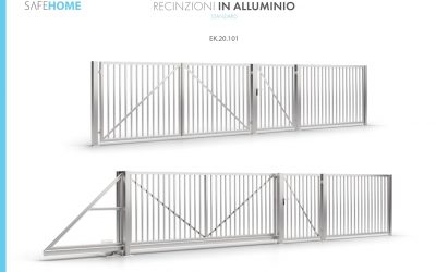 recinzioni in alluminio